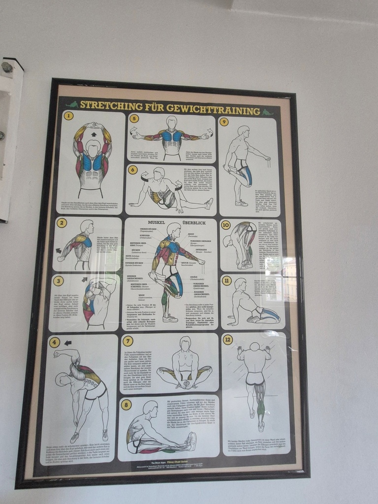 Retro/Vintage Fitness Poster inkl. Rahmen, A1